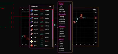 الرسم البياني